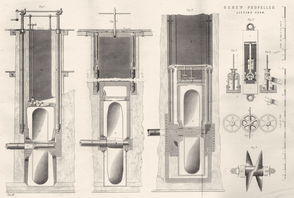 ENGINEERING. Screw Propeller lifting gear 1880 old antique print picture